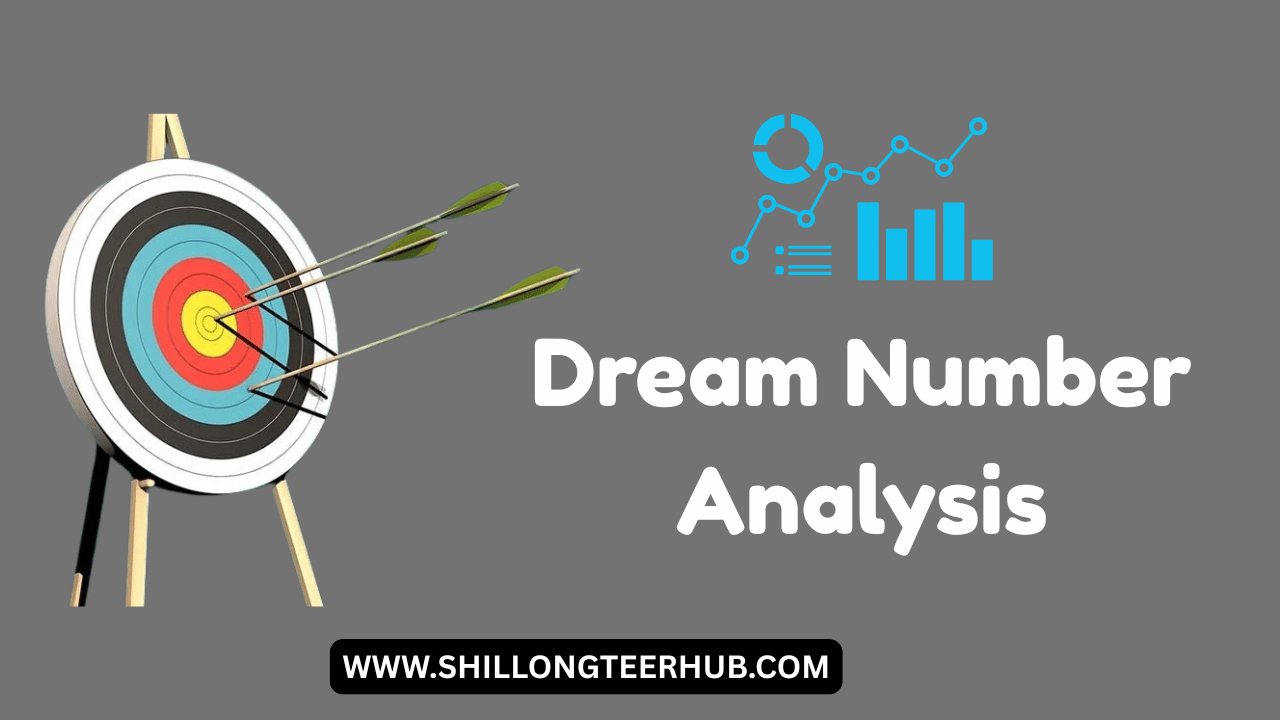 Dream Number Analysis